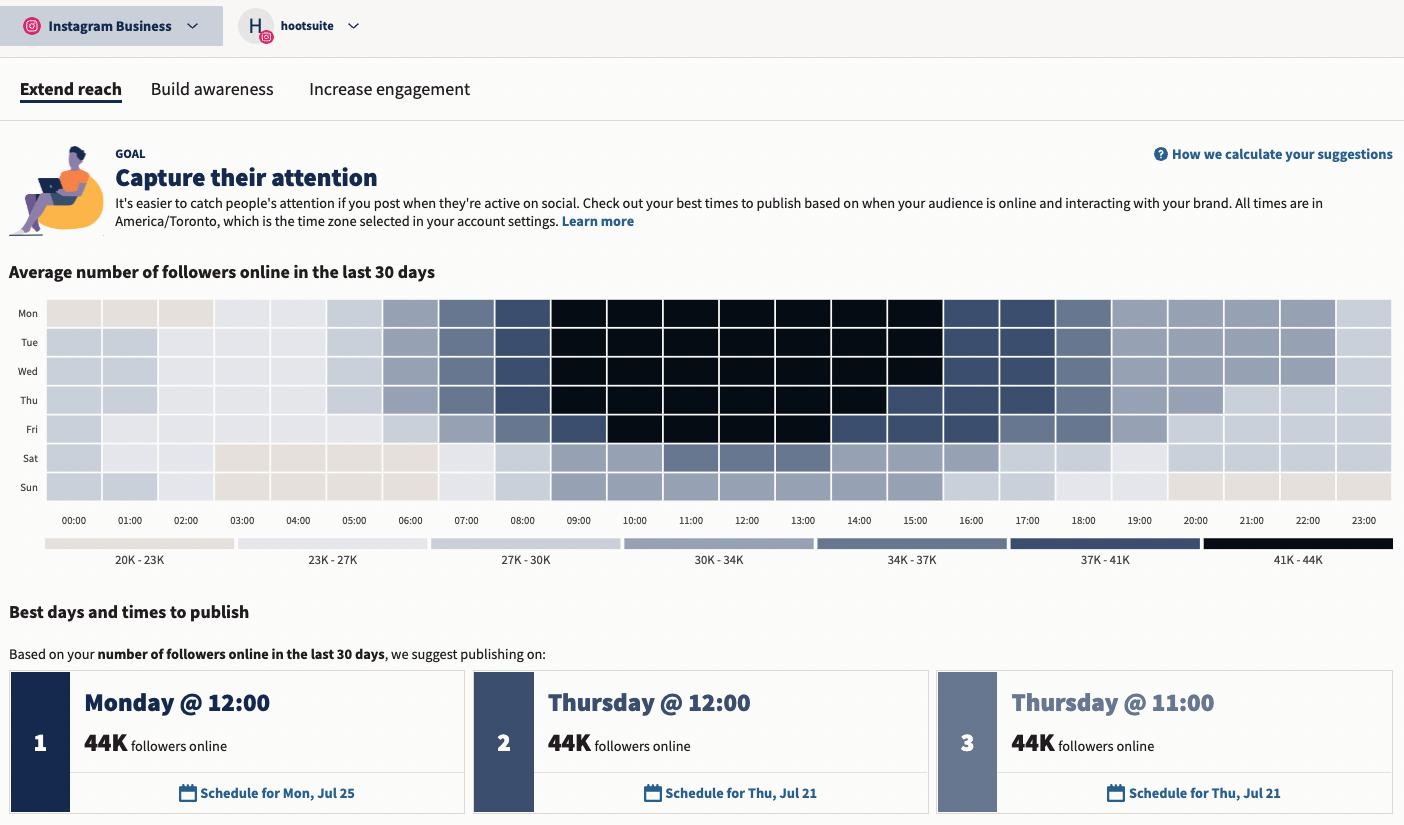 Heatmap of the best times to publish on Instagram for maximum engagement