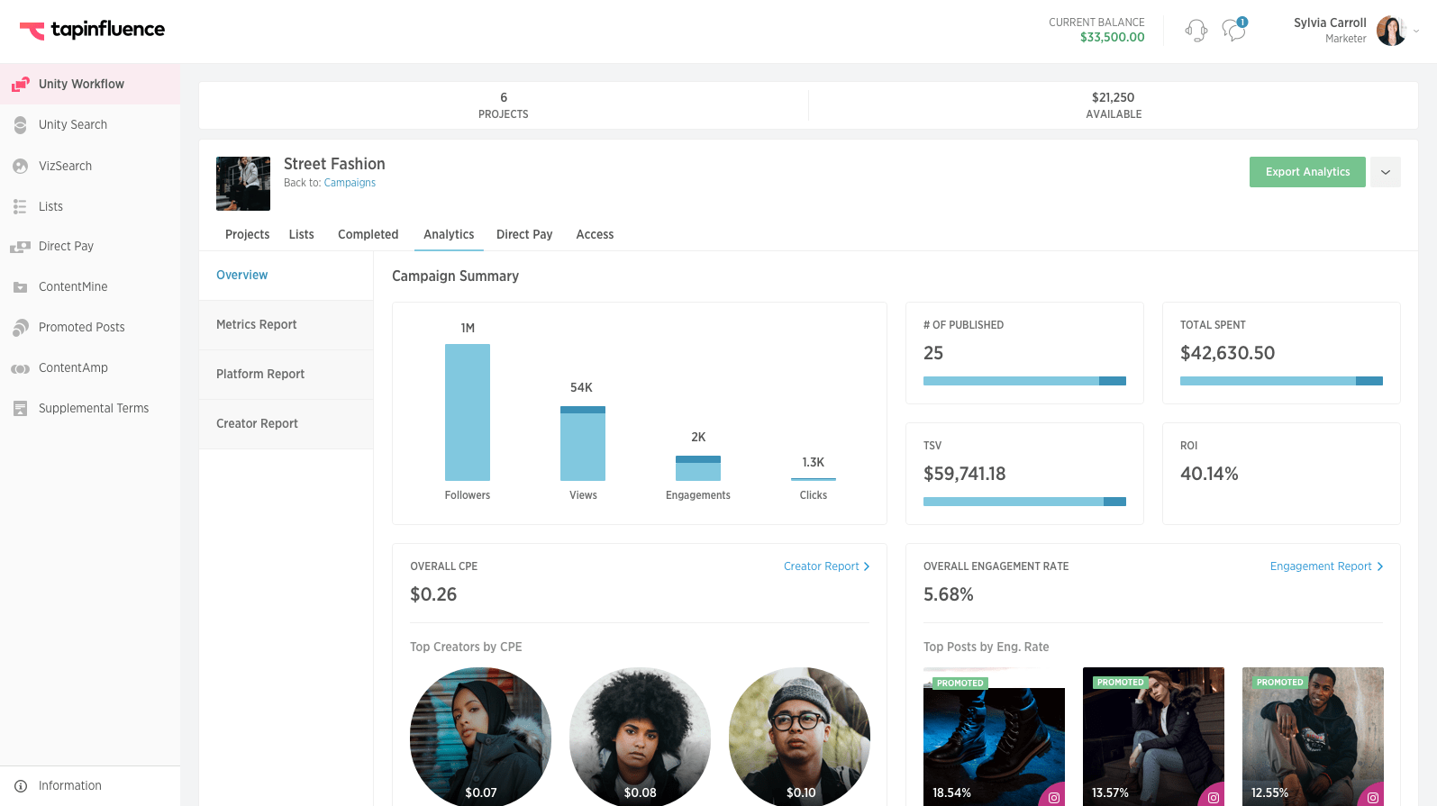 TapInfluence social media analytics dashboard