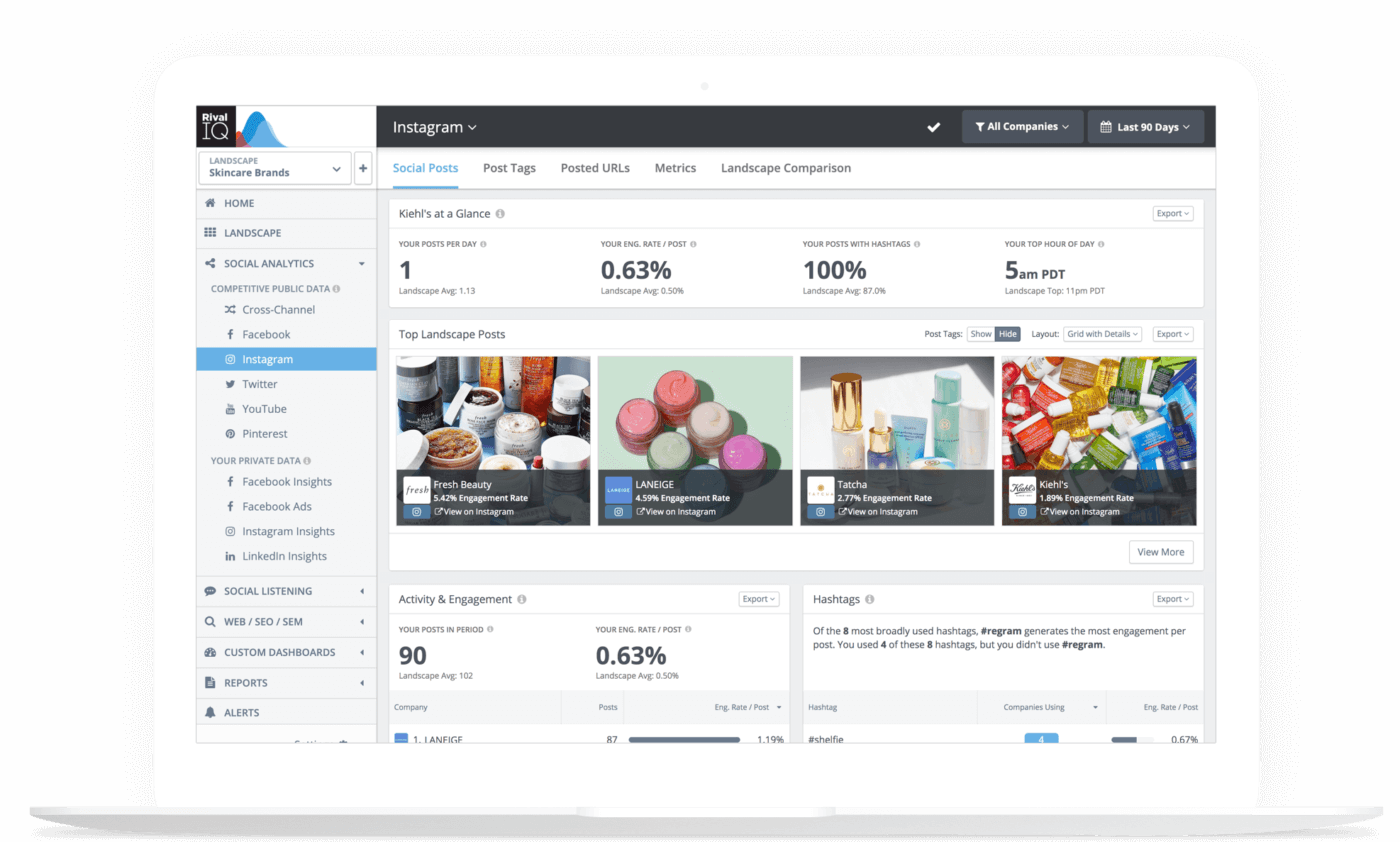Rival IQ social media analytics dashboard