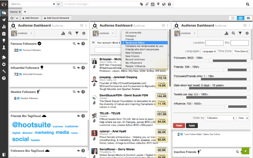 Audiense social media analytics dashboard